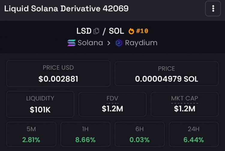 SOL memecoin 元正在变得类似于第一个 ETH 和