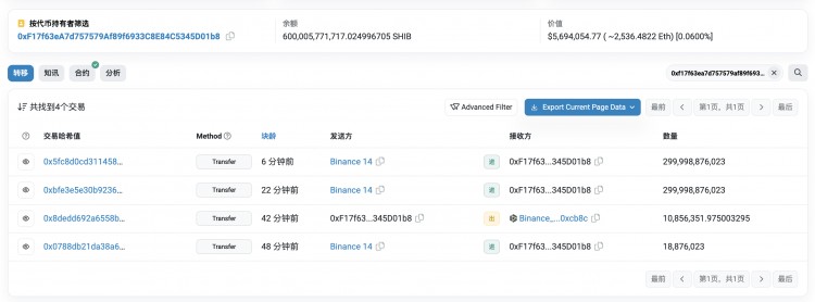 10 天通过 2 个地址从 Binance 提出 8500