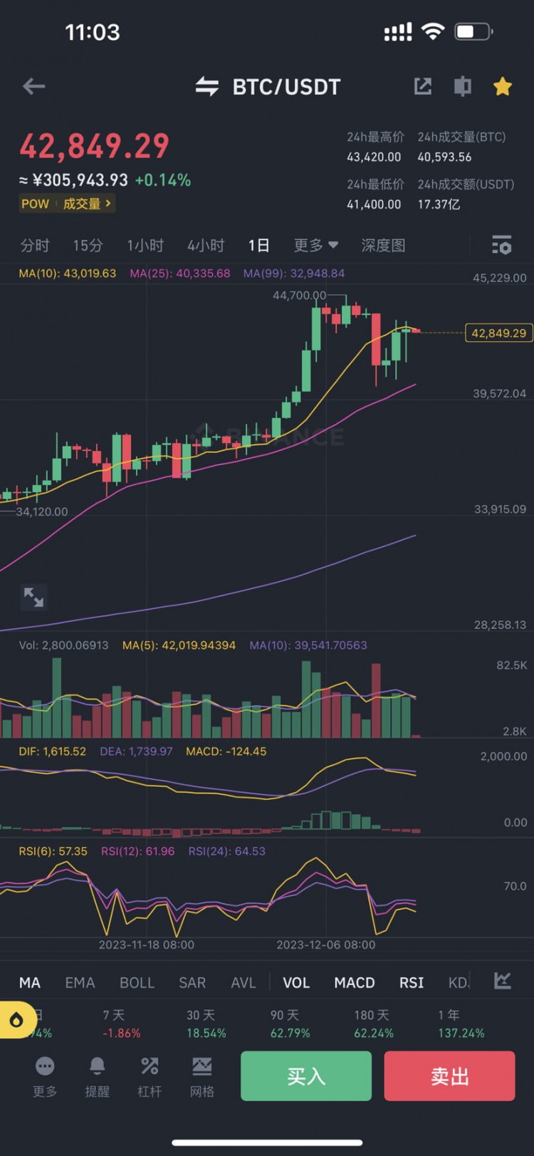 大饼现价42800刀,这波铭文热度复刻了