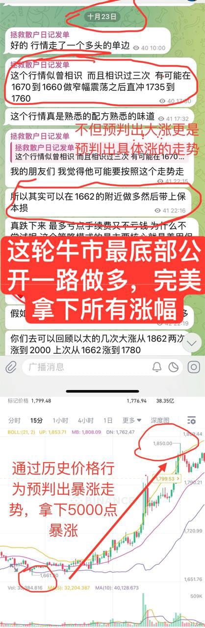 小交易所悲惨故事