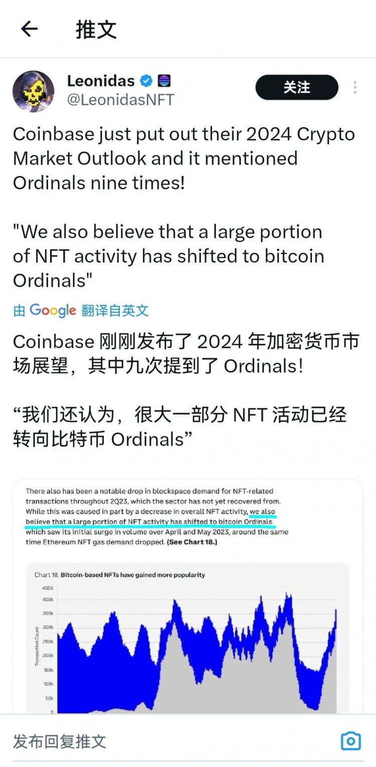 Coinbase发布2024年加密货币市场展望 Ordinals上线可能性很大