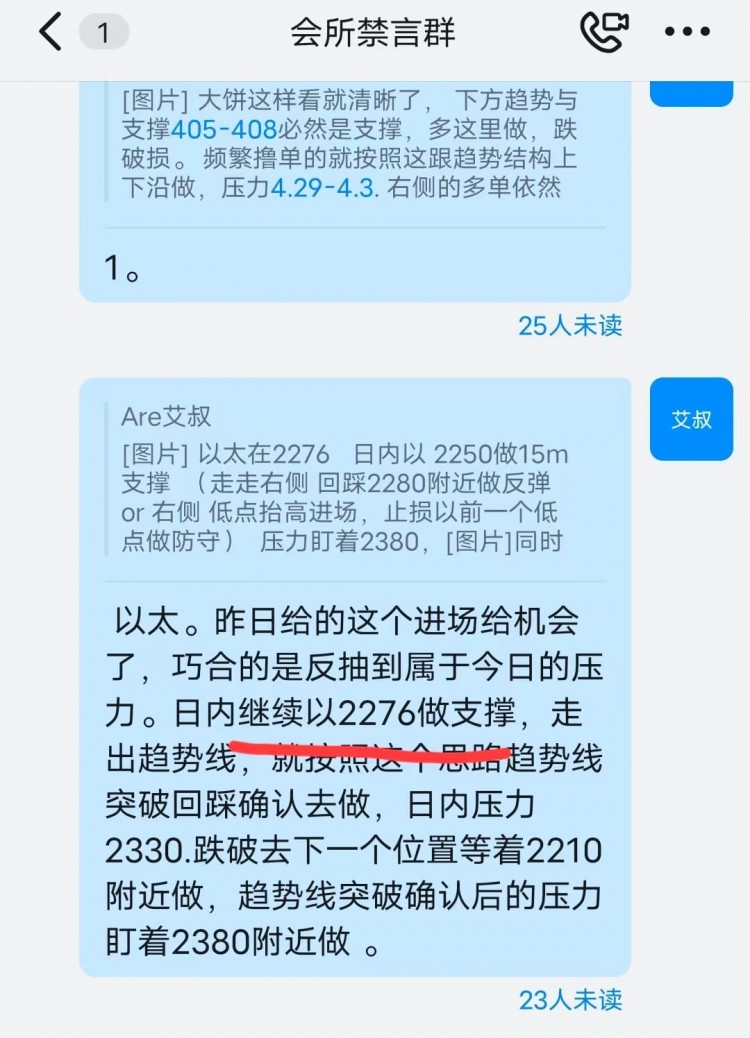 2024年大行情仓位计划