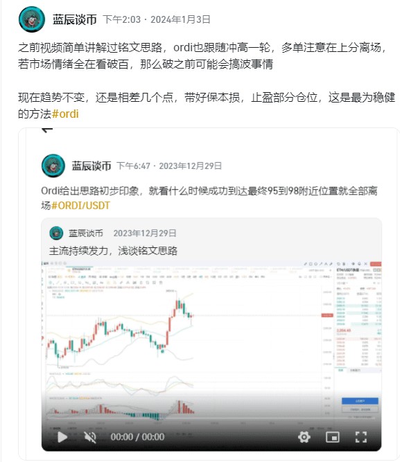 ORDI走势分析和策略分享