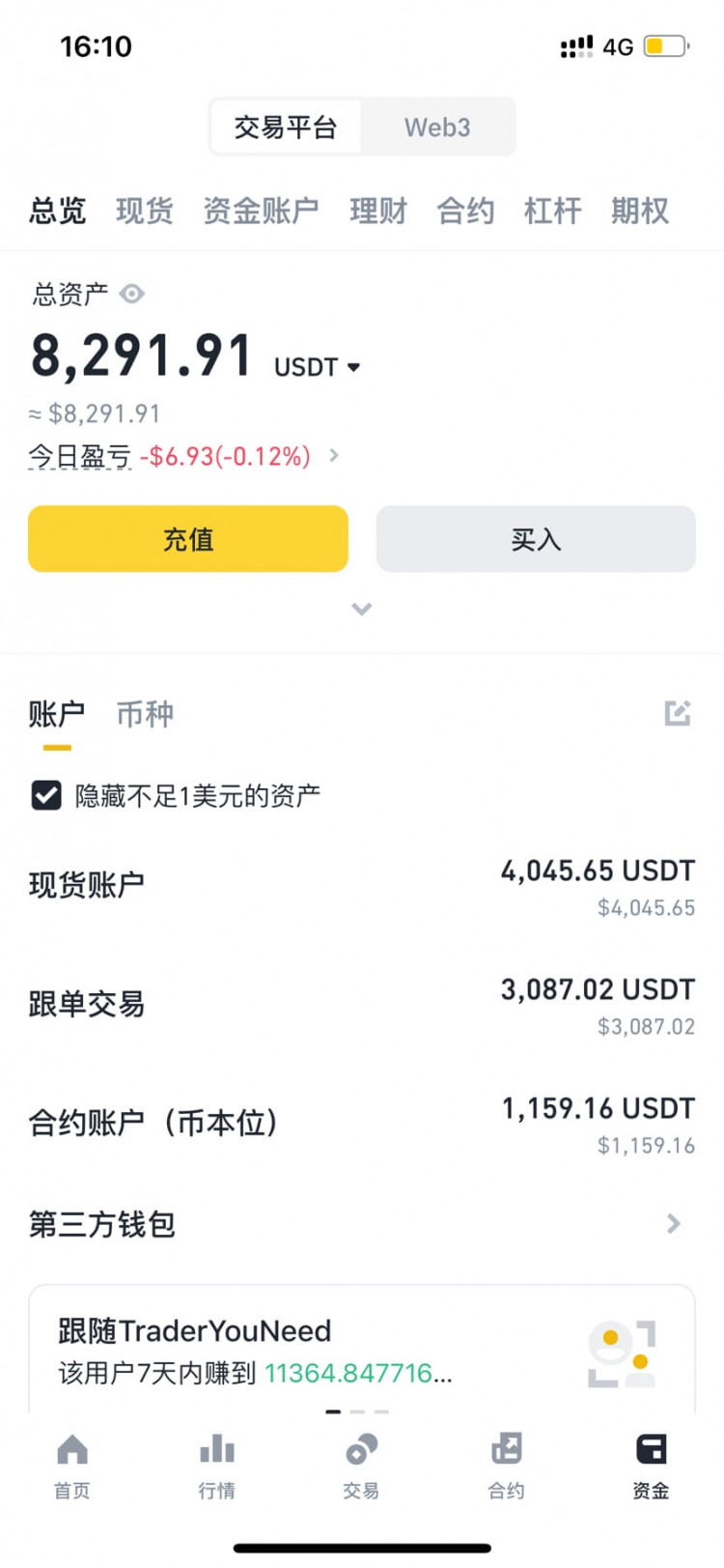 比特币将超越黄金