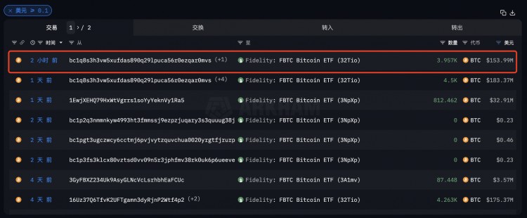 灰度信托及ETF托管地址资金流动