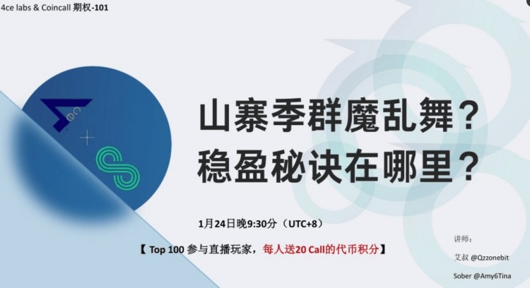 Sober聊期权：Bitcoin下跌与期权隐含波动率 原因分析