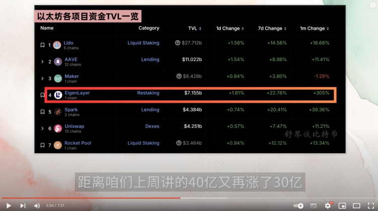 这几个币涨疯了！CKB爆拉3倍，STX暴涨30%！下一个暴涨的币是？Merlin币了解一下！STX还