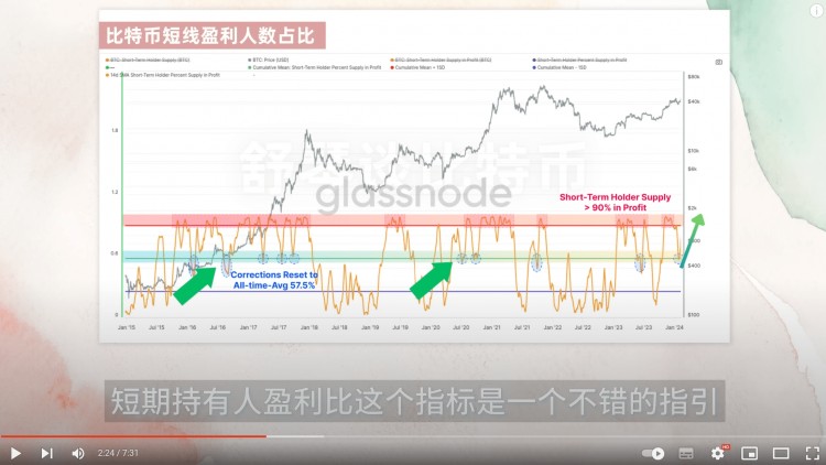 这几个币涨疯了！CKB爆拉3倍，STX暴涨30%！下一个暴涨的币是？Merlin币了解一下！STX还