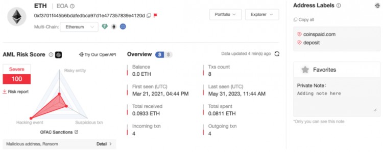 慢雾：全球头号勒索团伙 LockBit 谜案