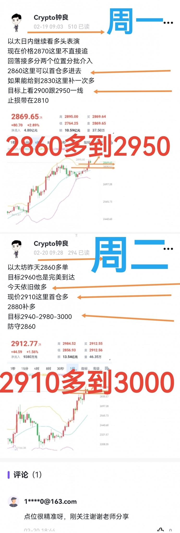 避免交易的常见误区