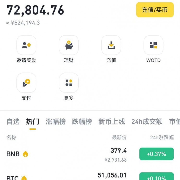 Coinbase铭文上市预测